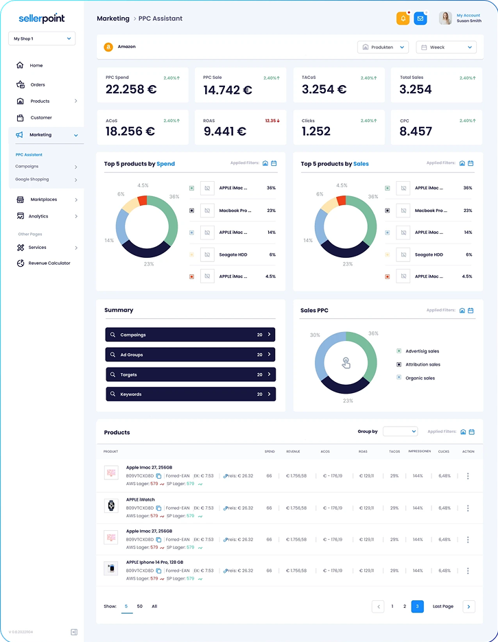 Sellerpoint inventory management view