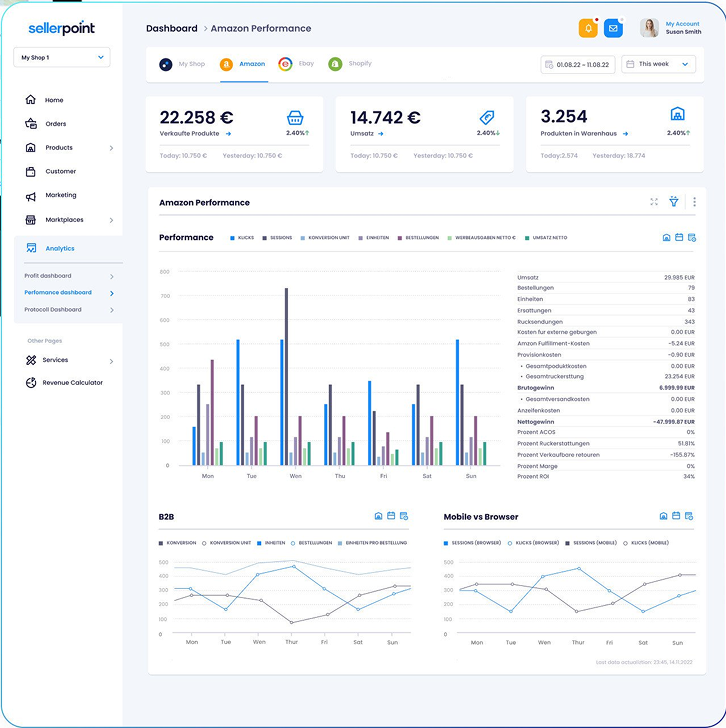 Sellerpoint order management screen