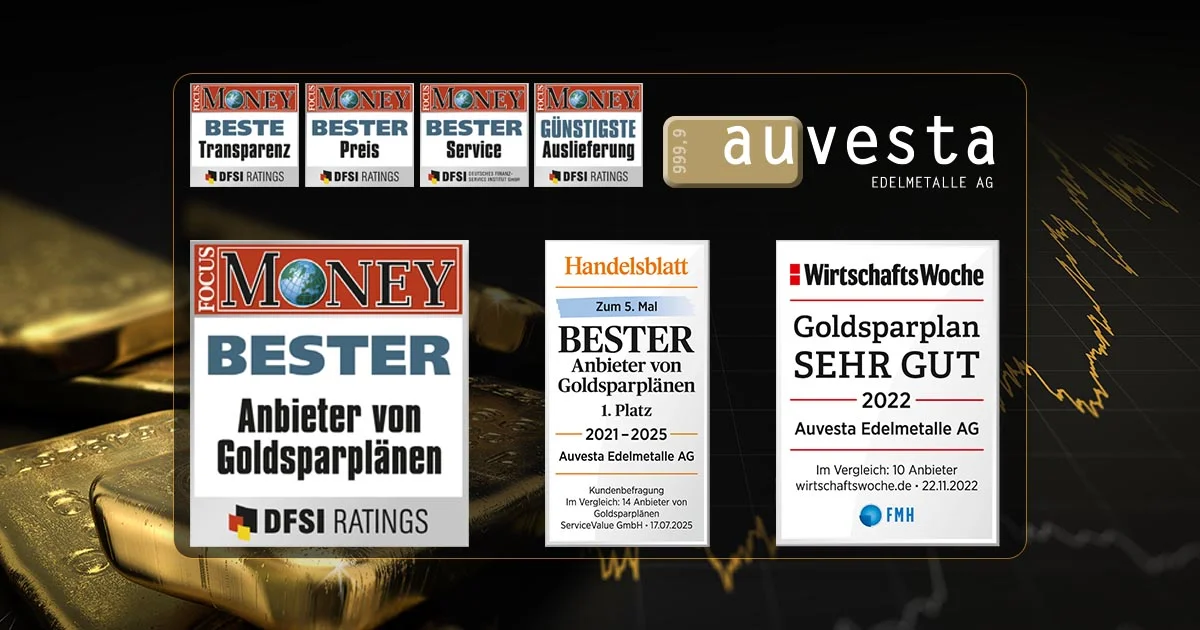 Auszeichnungen der Auvesta Edelmetalle AG von Focus Money/DFSI, Handelsblatt und WirtschaftsWoche