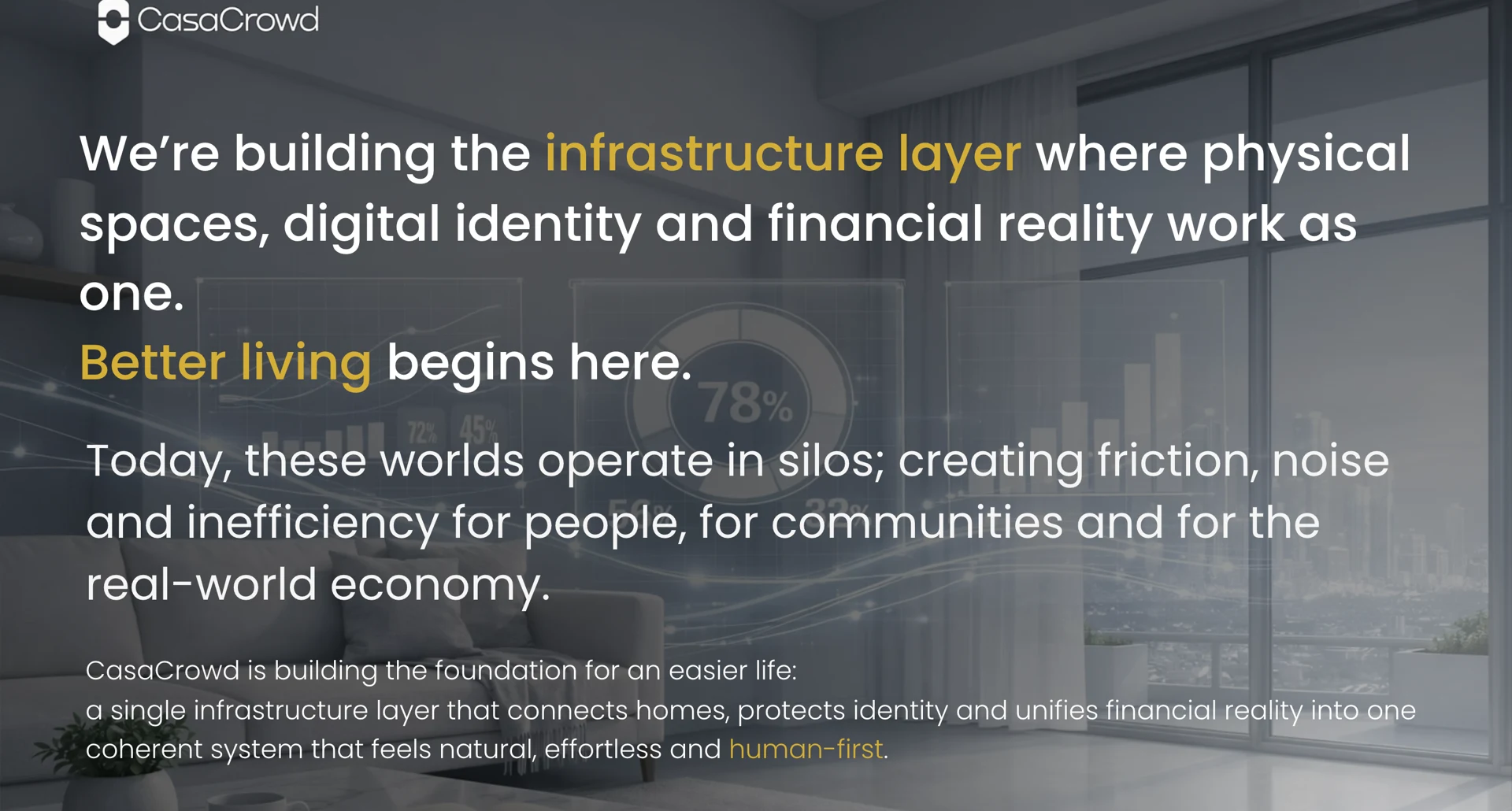 Startseite von casacrowd.com heute: „We’re building the infrastructure layer“ — Neupositionierung als RWA-Infrastruktur