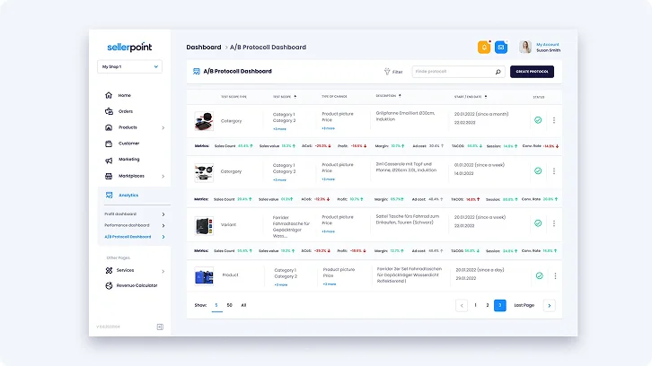 Sellerpoint-Dashboard mit Bestellübersicht über mehrere Marktplätze