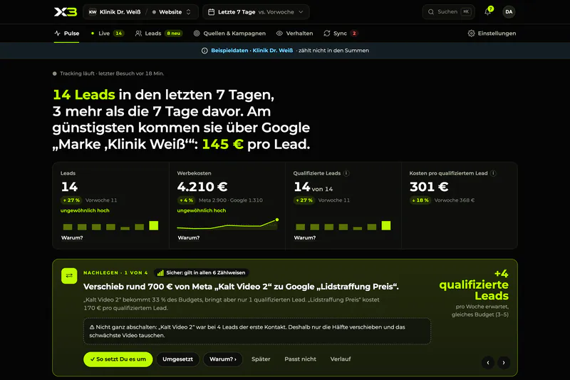 X3 Growth Intelligence – SAAS DEVELOPMENT