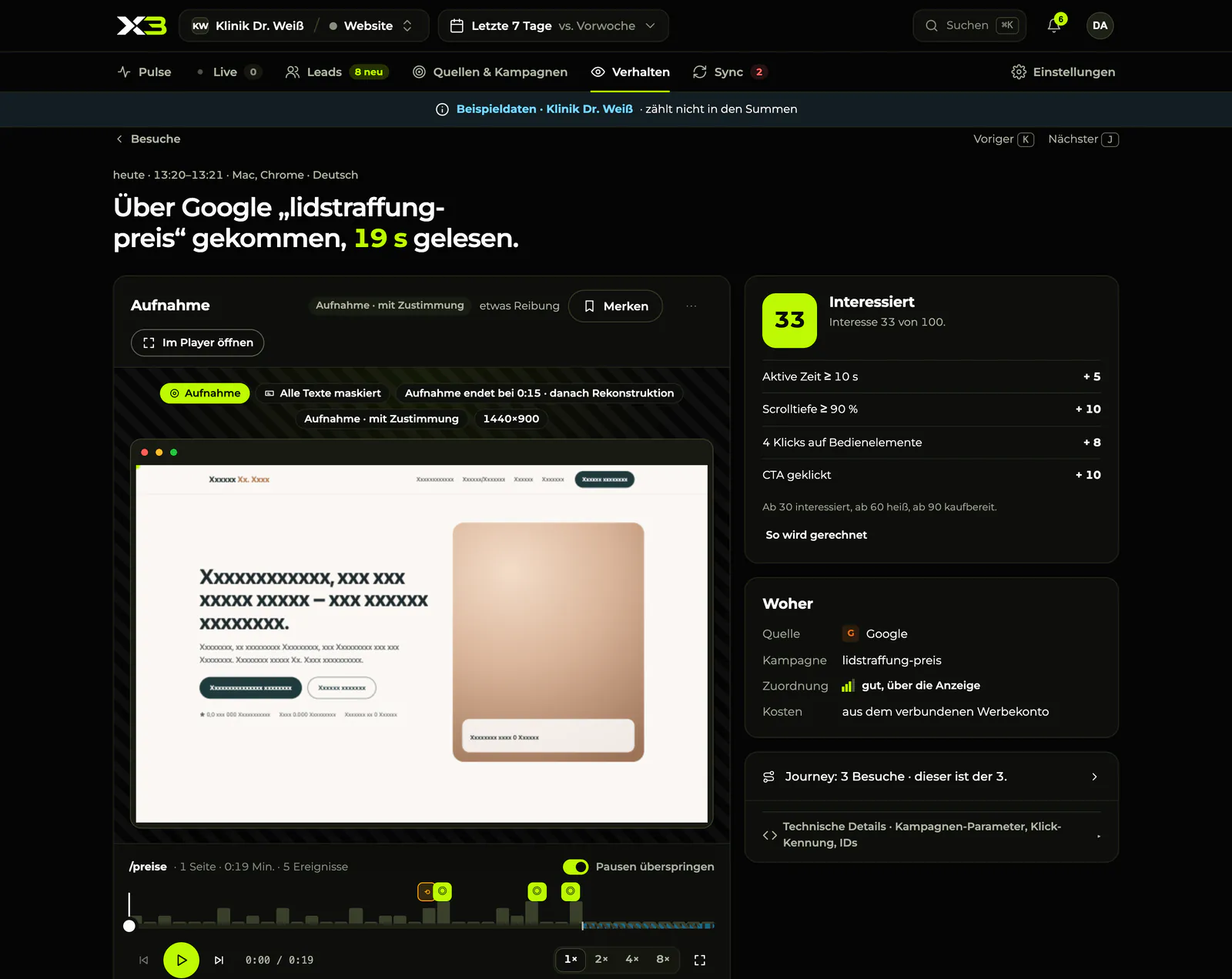 X3 Aufnahme eines Beispielbesuchs: maskierte Website, Zeitleiste mit Klick-Markern, rechts Relevanz-Score 33 und Herkunft aus einer Google-Kampagne