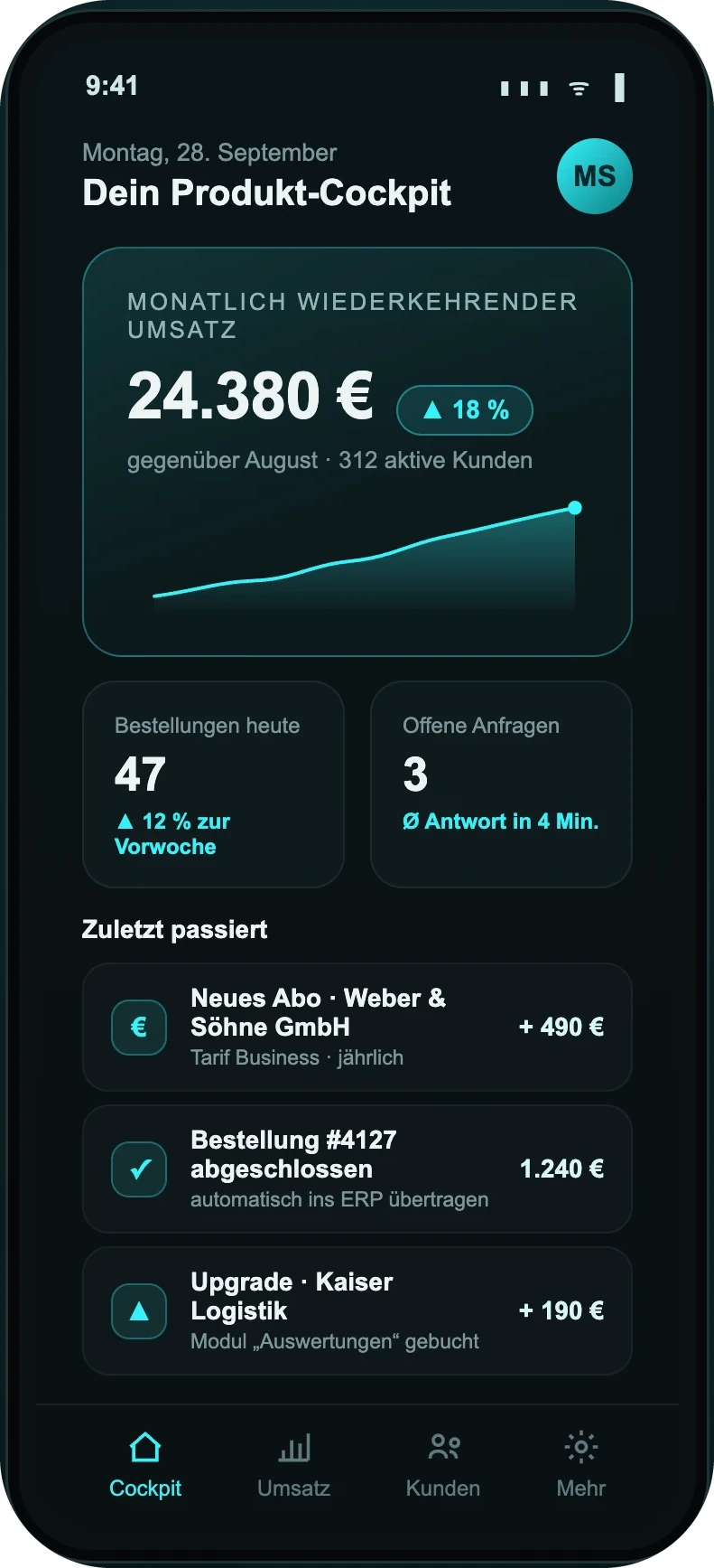 Product cockpit of an AI-powered application