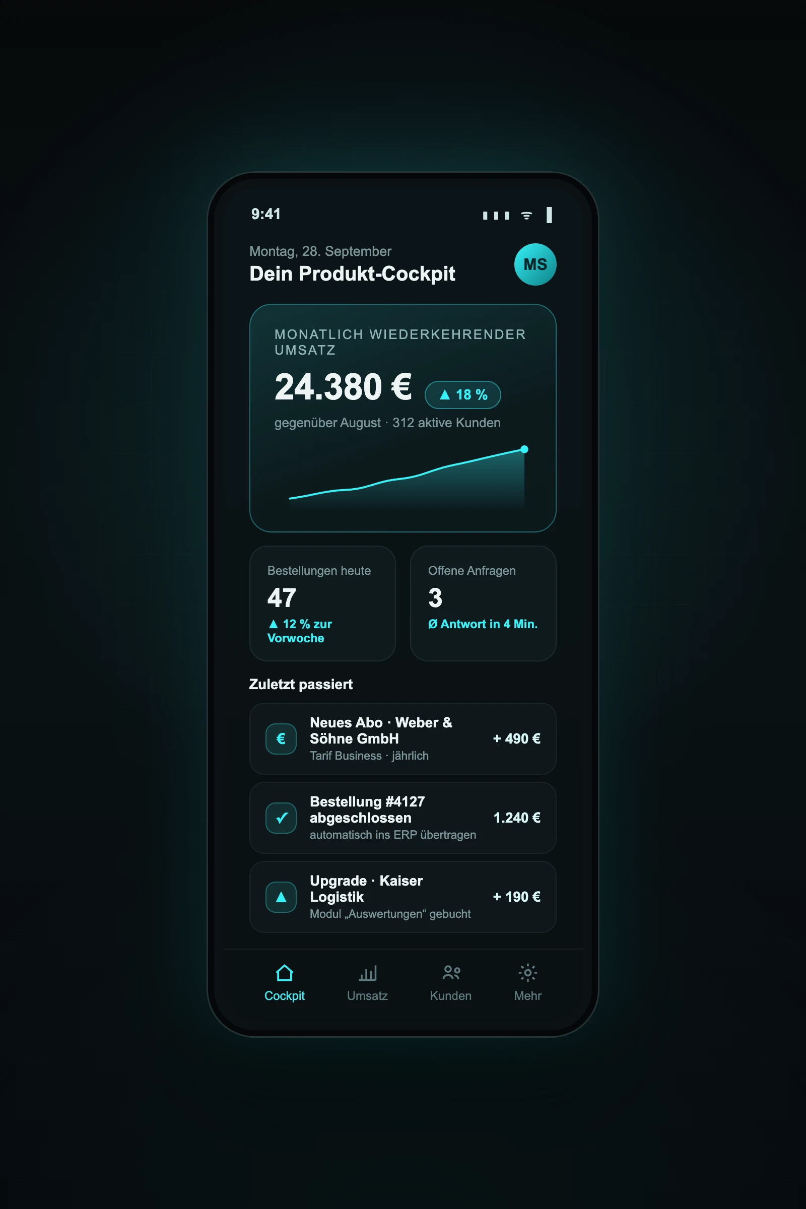 Product cockpit of an AI-powered application